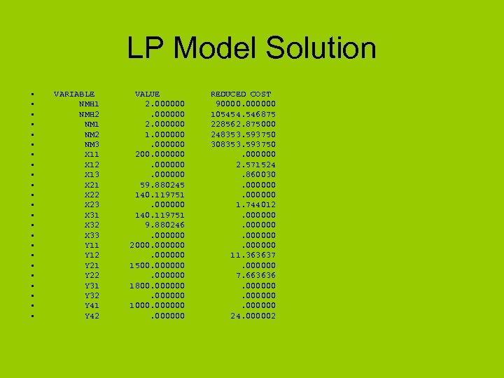 LP Model Solution • • • • • • VARIABLE NMH 1 NMH 2