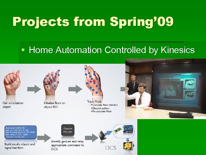 Projects from Spring’ 09 § Home Automation Controlled by Kinesics 