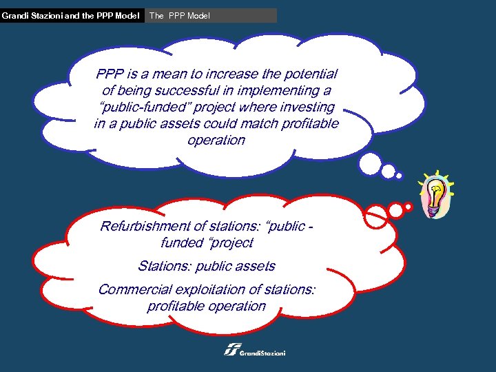 Grandi Stazioni and the PPP Model The PPP Model PPP is a mean to