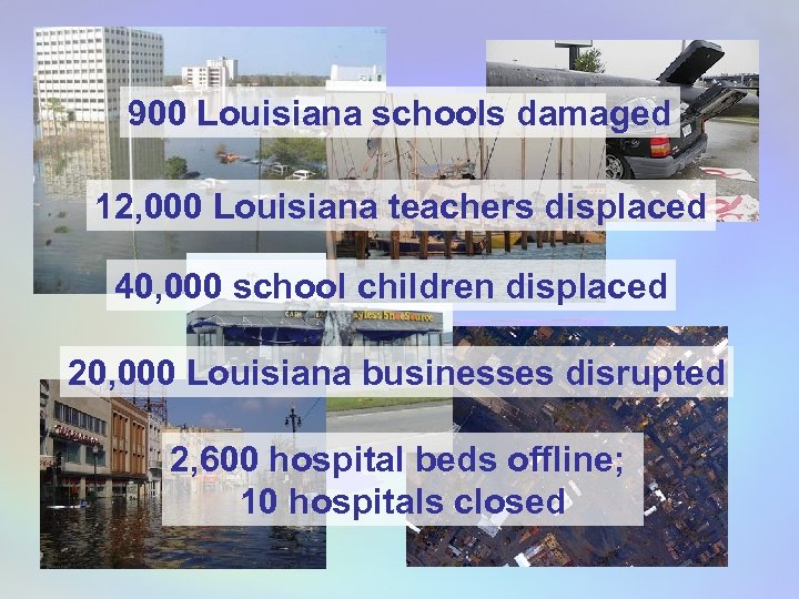 900 Louisiana schools damaged 12, 000 Louisiana teachers displaced 40, 000 school children displaced