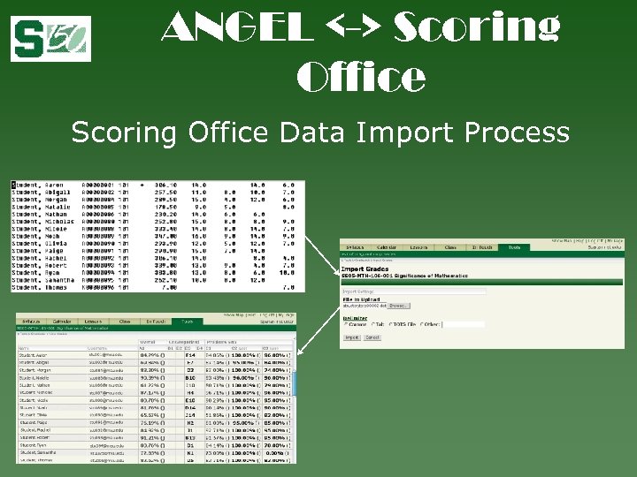 ANGEL <-> Scoring Office Data Import Process 