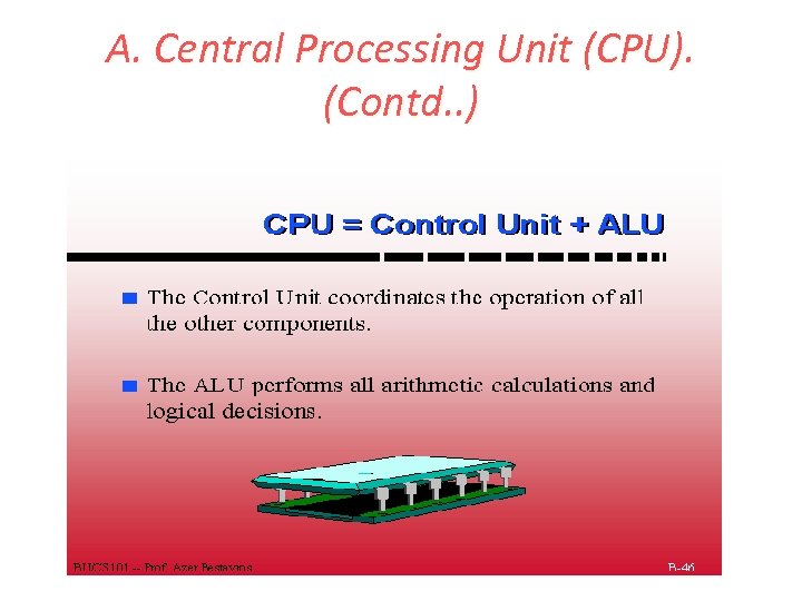 A. Central Processing Unit (CPU). (Contd. . ) 