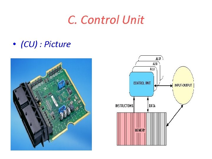 C. Control Unit • (CU) : Picture 