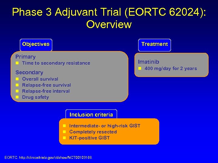 Phase 3 Adjuvant Trial (EORTC 62024): Overview Objectives Treatment Primary n Time to secondary