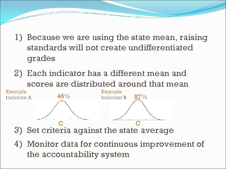 1) Because we are using the state mean, raising standards will not create undifferentiated