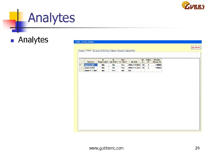 Analytes n Analytes www. gubbsinc. com 29 