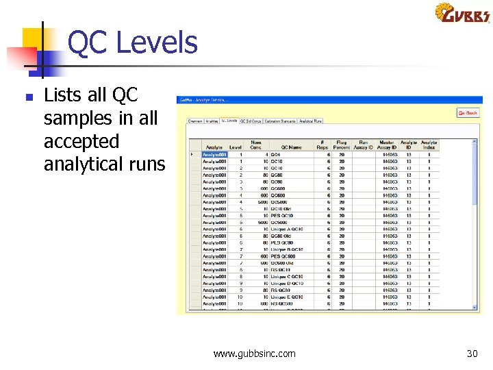 QC Levels n Lists all QC samples in all accepted analytical runs www. gubbsinc.