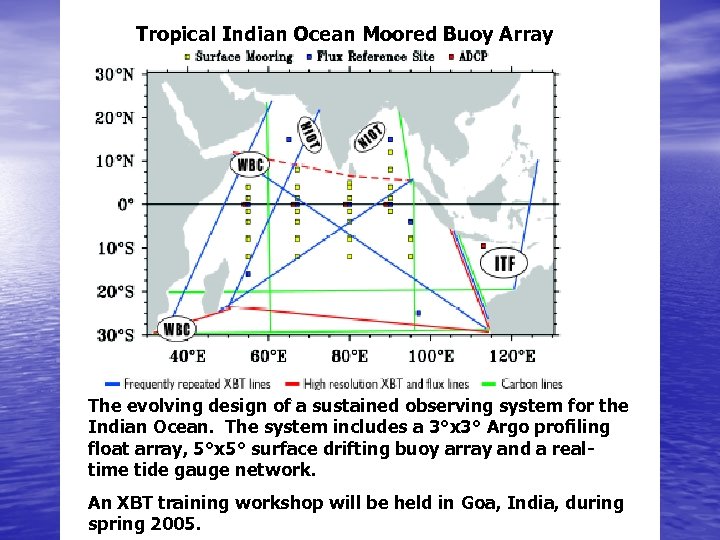 Tropical Indian Ocean Moored Buoy Array The evolving design of a sustained observing system