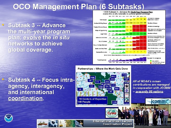 OCO Management Plan (6 Subtasks) • Subtask 3 -- Advance the multi-year program plan;