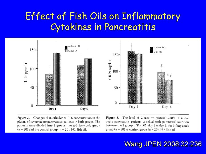 Effect of Fish Oils on Inflammatory Cytokines in Pancreatitis • Put figure 2 and