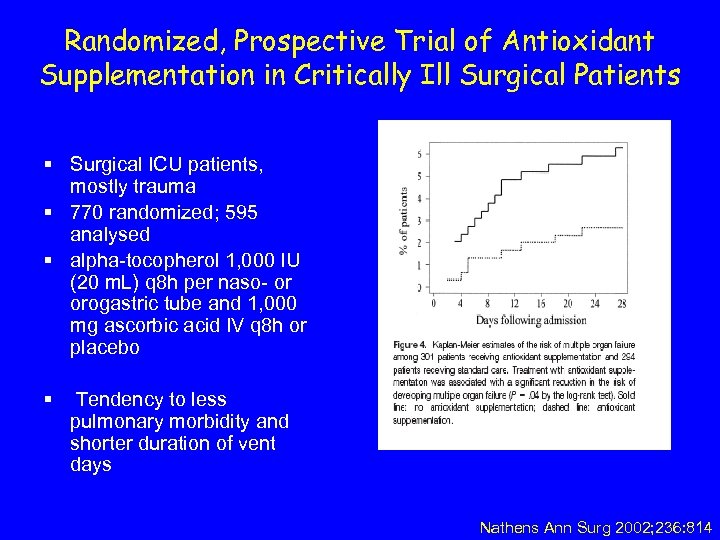 Randomized, Prospective Trial of Antioxidant Supplementation in Critically Ill Surgical Patients § Surgical ICU