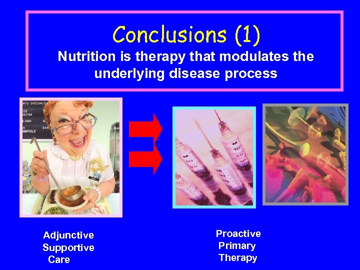 Conclusions (1) Nutrition is therapy that modulates the underlying disease process Adjunctive Supportive Care