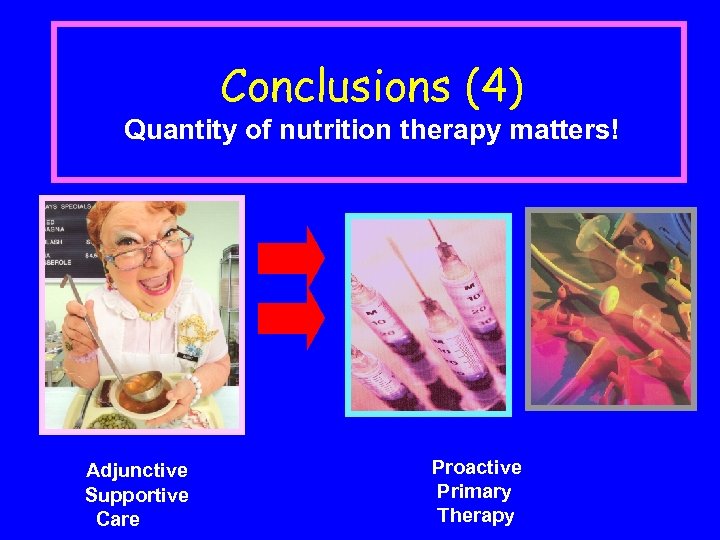 Conclusions (4) Quantity of nutrition therapy matters! Adjunctive Supportive Care Proactive Primary Therapy 