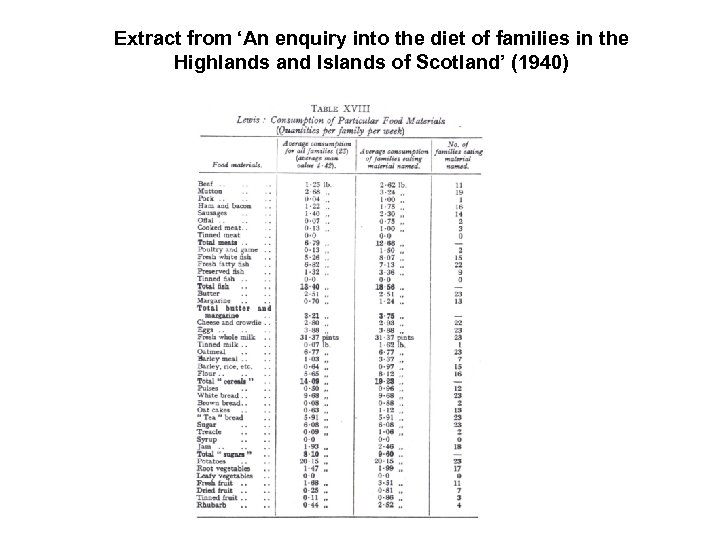 Extract from ‘An enquiry into the diet of families in the Highlands and Islands