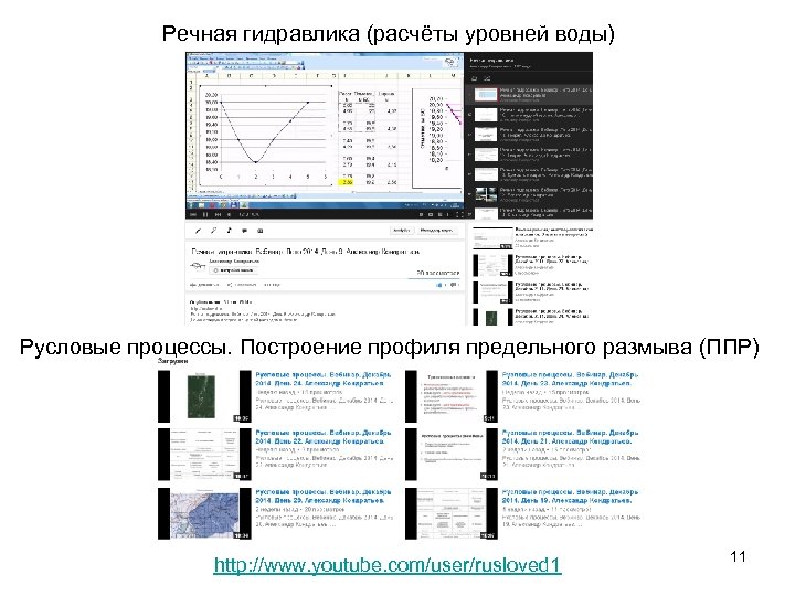 Речная гидравлика (расчёты уровней воды) Русловые процессы. Построение профиля предельного размыва (ППР) http: //www.