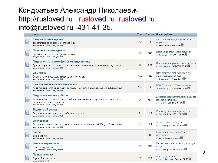 Кондратьев Александр Николаевич http: //rusloved. ru info@rusloved. ru 431 -41 -35. 3 