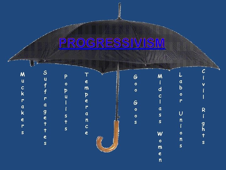 PROGRESSIVISM M u c k r a k e r s S u f