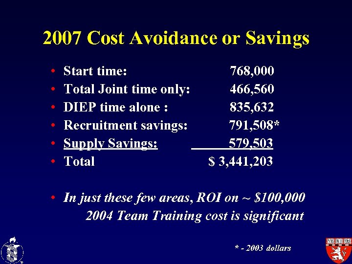 2007 Cost Avoidance or Savings • • • Start time: Total Joint time only: