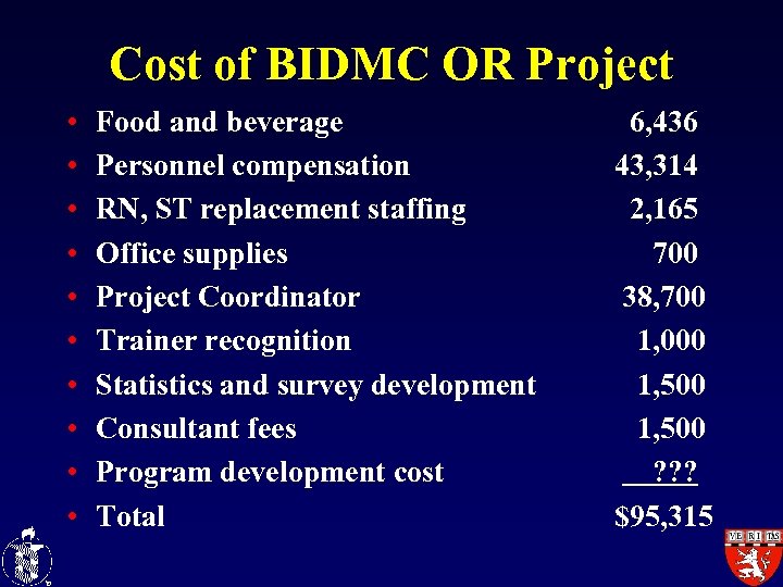 Cost of BIDMC OR Project • • • Food and beverage Personnel compensation RN,