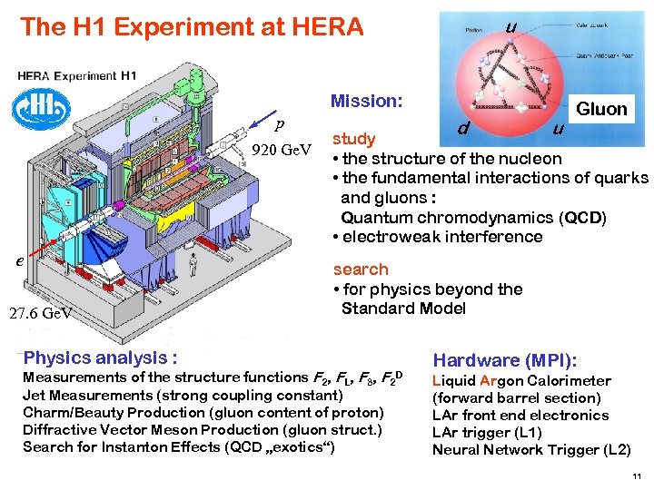The H 1 Experiment at HERA u Mission: p 920 Ge. V e 27.