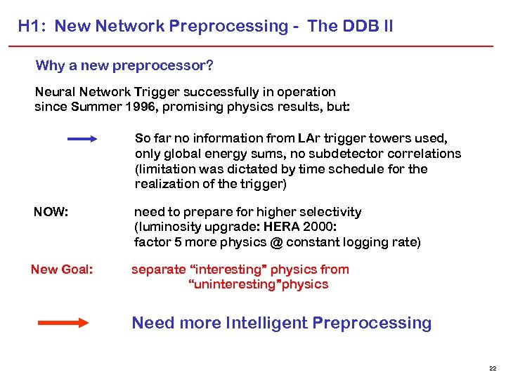 H 1: New Network Preprocessing - The DDB II Why a new preprocessor? Neural