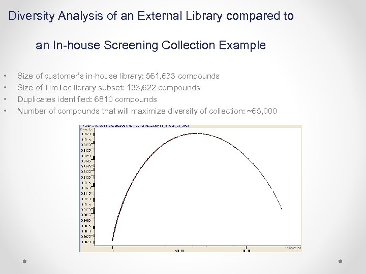 Diversity Analysis of an External Library compared to an In-house Screening Collection Example •