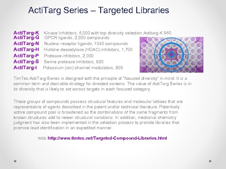 Acti. Targ Series – Targeted Libraries Acti. Targ-K Kinase Inhibitors, 6, 000 with top