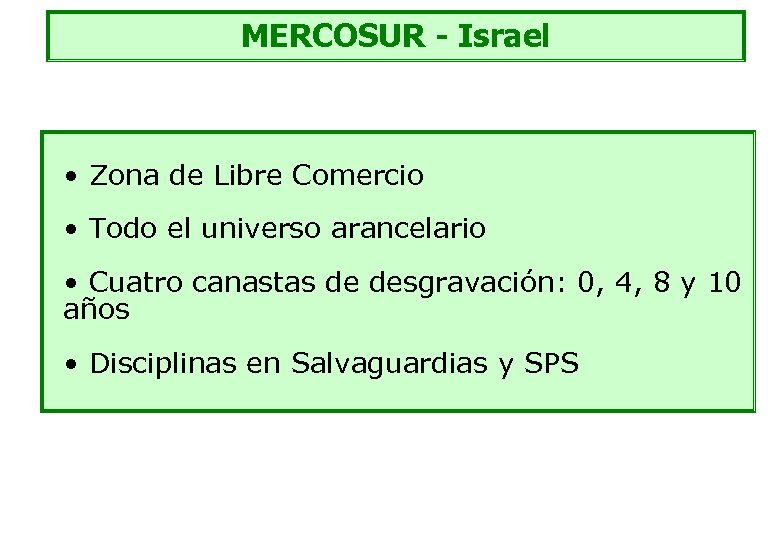 MERCOSUR - Israel • Zona de Libre Comercio • Todo el universo arancelario •