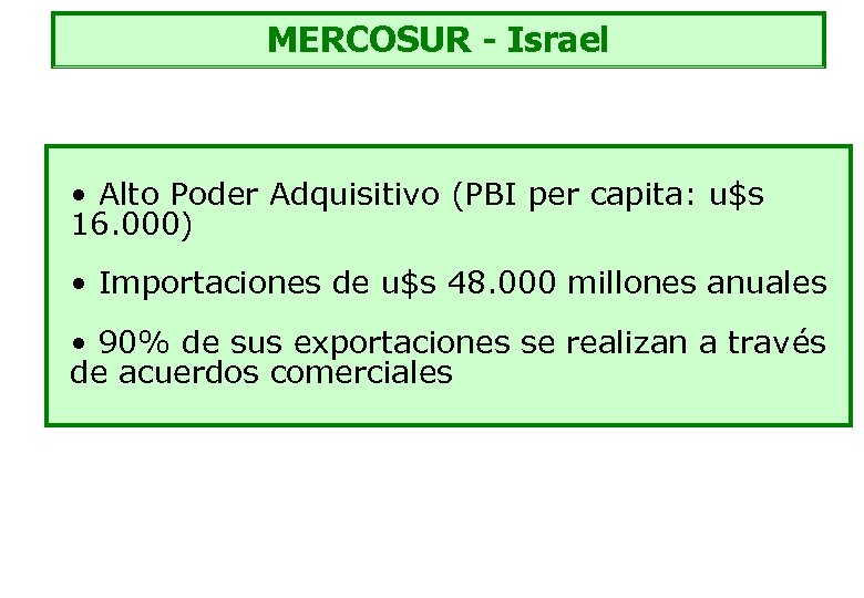 MERCOSUR - Israel • Alto Poder Adquisitivo (PBI per capita: u$s 16. 000) •