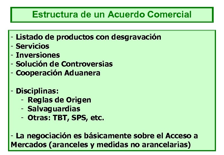 Estructura de un Acuerdo Comercial - Listado de productos con desgravación - Servicios -