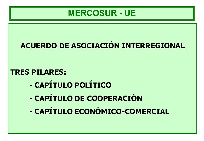 MERCOSUR - UE ACUERDO DE ASOCIACIÓN INTERREGIONAL TRES PILARES: - CAPÍTULO POLÍTICO - CAPÍTULO