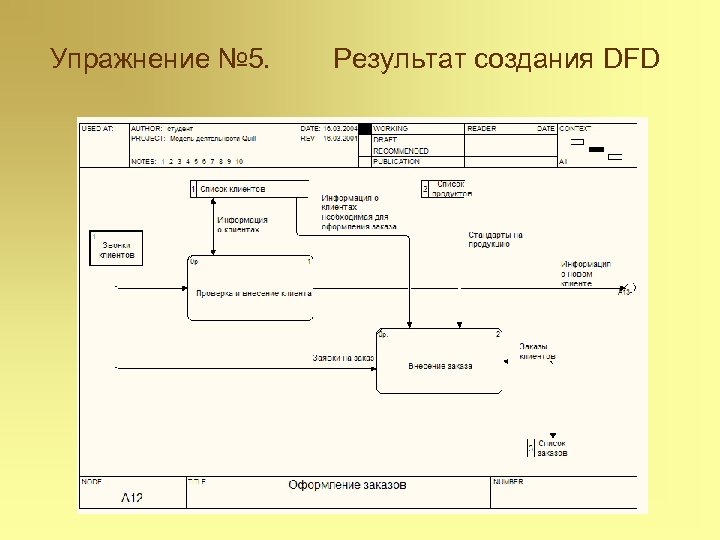 Упражнение № 5. Результат создания DFD 