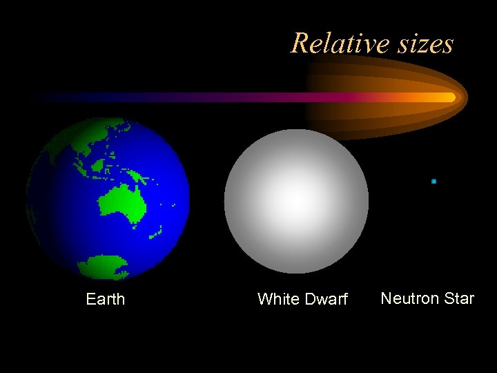 Relative sizes Earth White Dwarf Neutron Star 