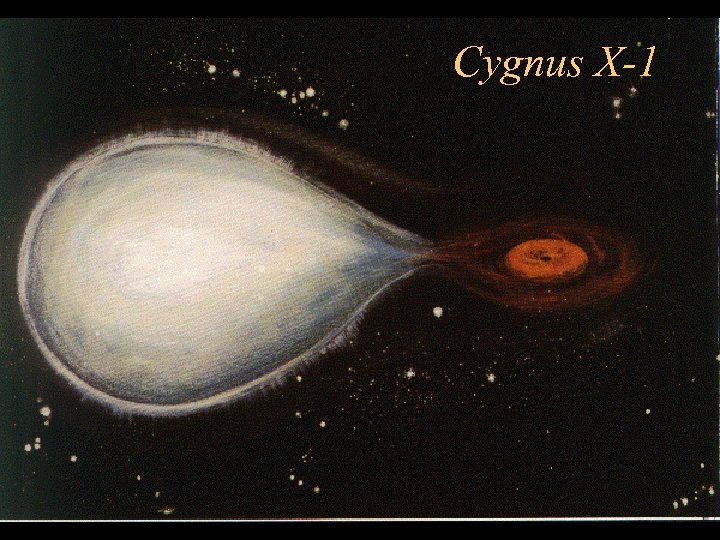 Cygnus X-1 
