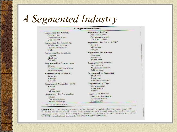 A Segmented Industry 
