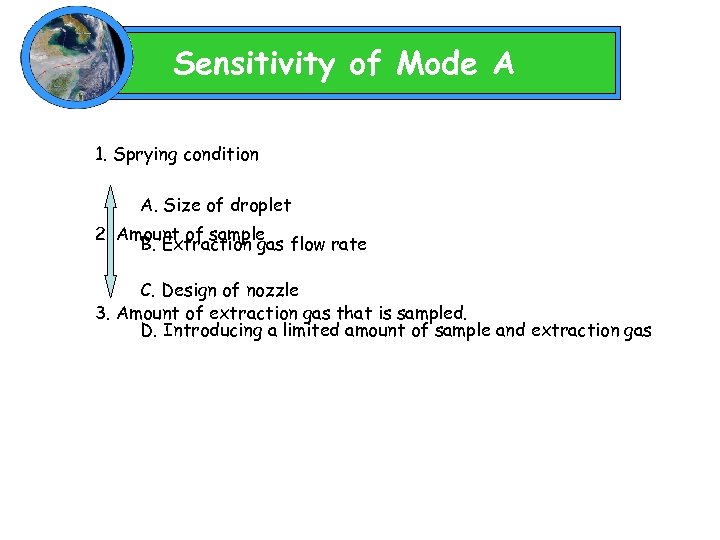 Sensitivity of Mode A 1. Sprying condition A. Size of droplet 2. Amount of