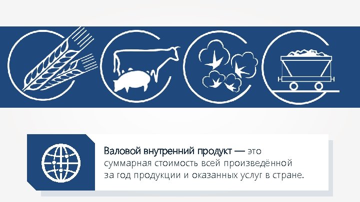 Валовой внутренний продукт — это суммарная стоимость всей произведённой за год продукции и оказанных