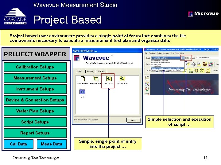 Wavevue Measurement Studio Microvue Project Based Project based user environment provides a single point