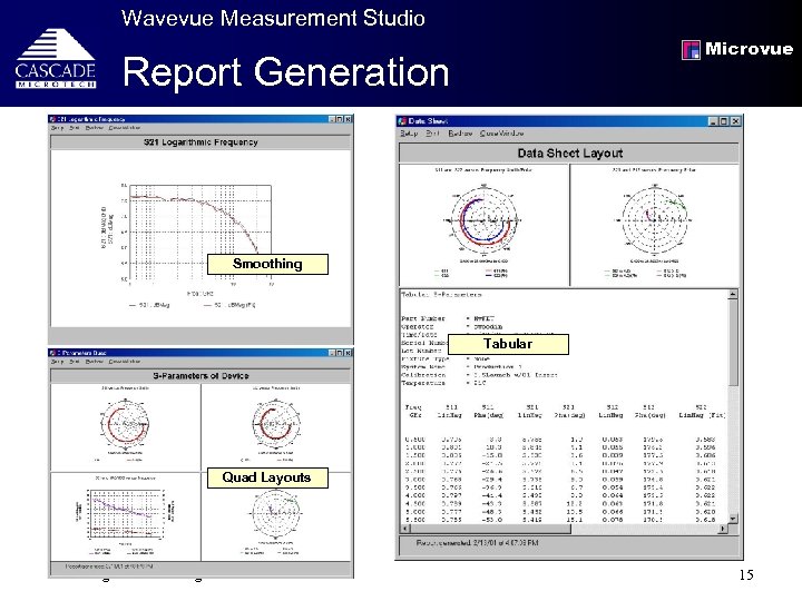 Wavevue Measurement Studio Microvue Report Generation Smoothing Tabular Quad Layouts Innovating Test Technologies 15