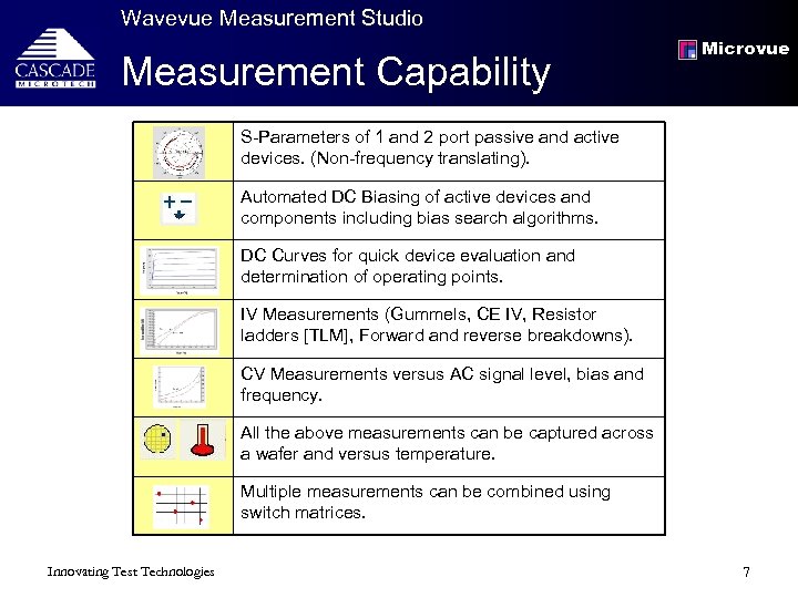 Wavevue Measurement Studio Measurement Capability Microvue S-Parameters of 1 and 2 port passive and