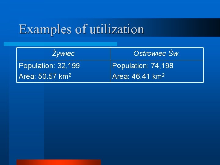 Examples of utilization Żywiec Population: 32, 199 Area: 50. 57 km 2 Ostrowiec Św.