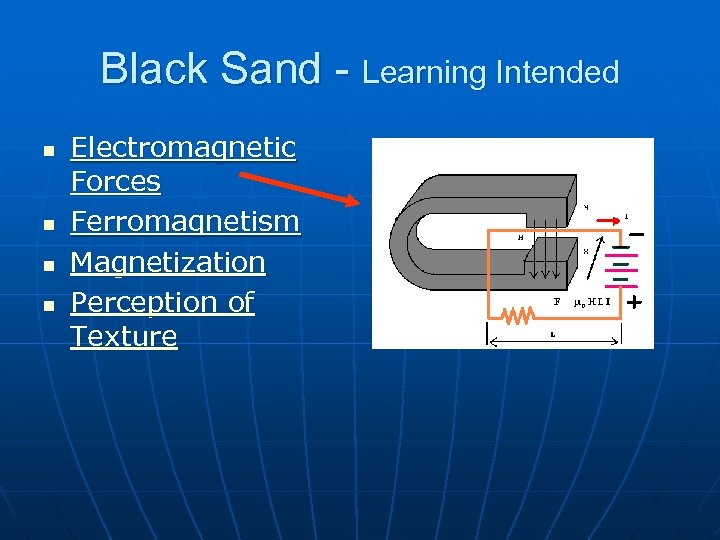 Black Sand - Learning Intended n n Electromagnetic Forces Ferromagnetism Magnetization Perception of Texture
