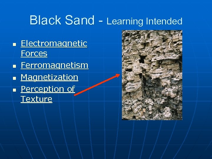 Black Sand - Learning Intended n n Electromagnetic Forces Ferromagnetism Magnetization Perception of Texture