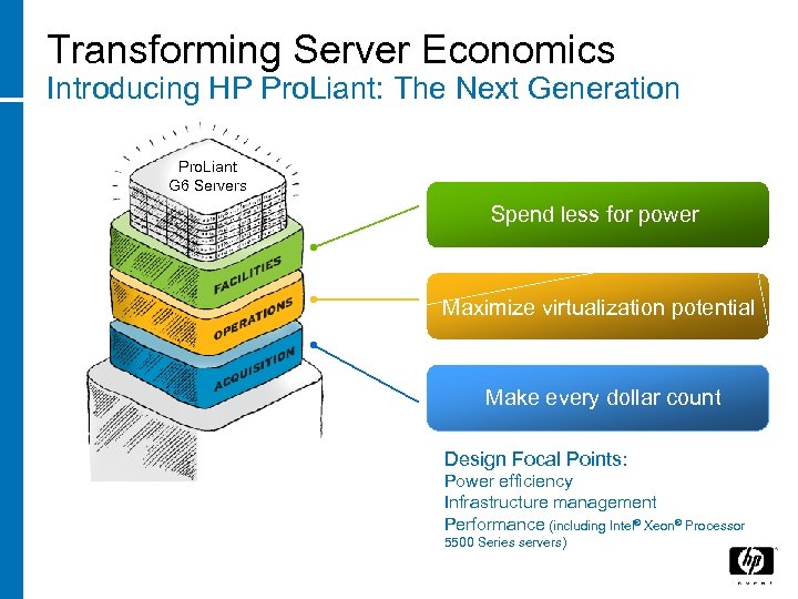 Transforming Server Economics Introducing HP Pro. Liant: The Next Generation Pro. Liant G 6
