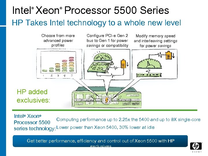 Intel Xeon Processor 5500 Series ® ® HP Takes Intel technology to a whole