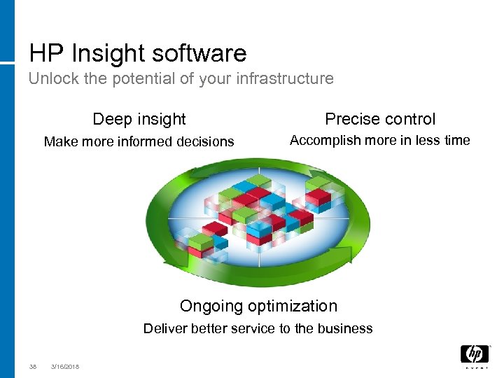HP Insight software Unlock the potential of your infrastructure Deep insight Precise control Make