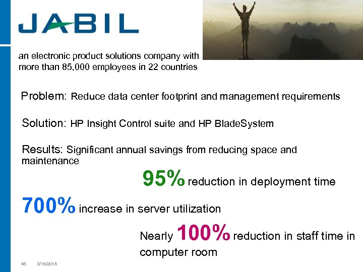 an electronic product solutions company with more than 85, 000 employees in 22 countries