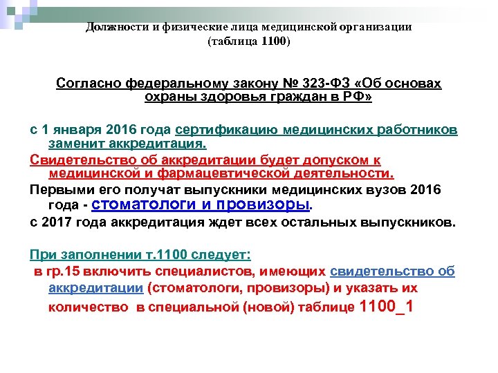 Должности и физические лица медицинской организации (таблица 1100) Согласно федеральному закону № 323 -ФЗ