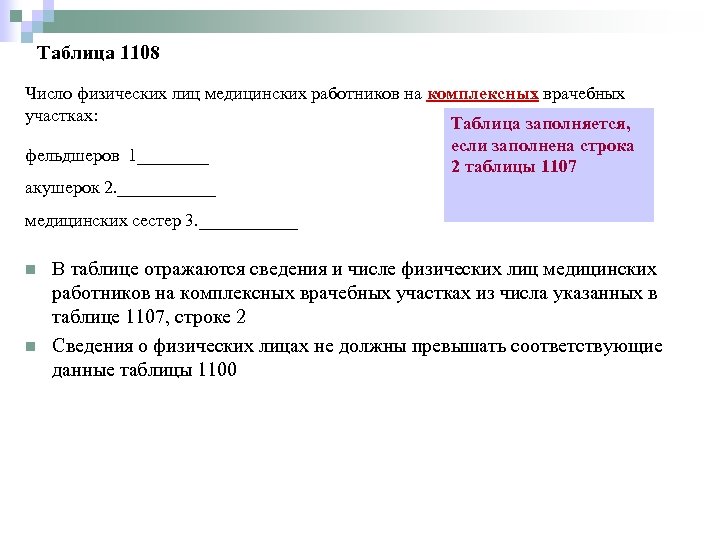 Таблица 1108 Число физических лиц медицинских работников на комплексных врачебных участках: Таблица заполняется, фельдшеров