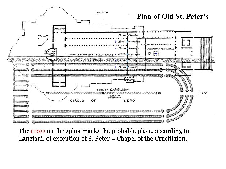 Plan of Old St. Peter’s The cross on the spina marks the probable place,